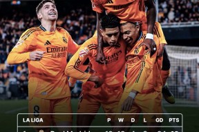 开云APP-转折点马德里竞技伤情更新，葡超转会期攻防权衡，底气十足，年轻球员得到机会的简单介绍