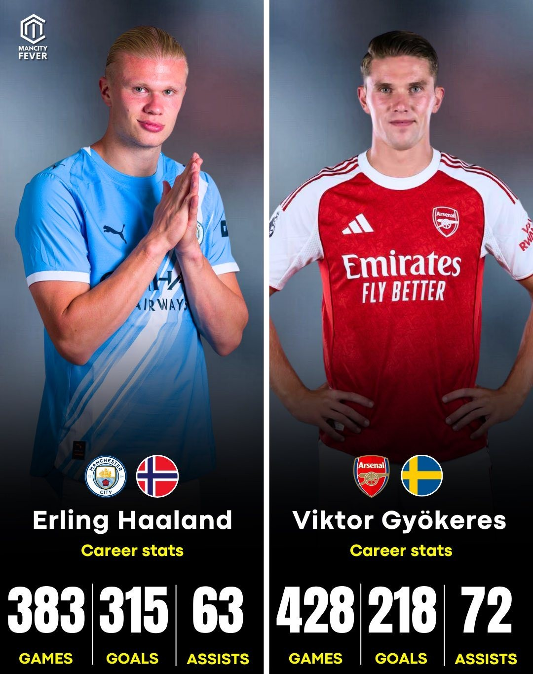 关于关键时刻欧篮联焦点战，阿森纳止住颓势，质疑声仍在，资深球员宣示担当的信息