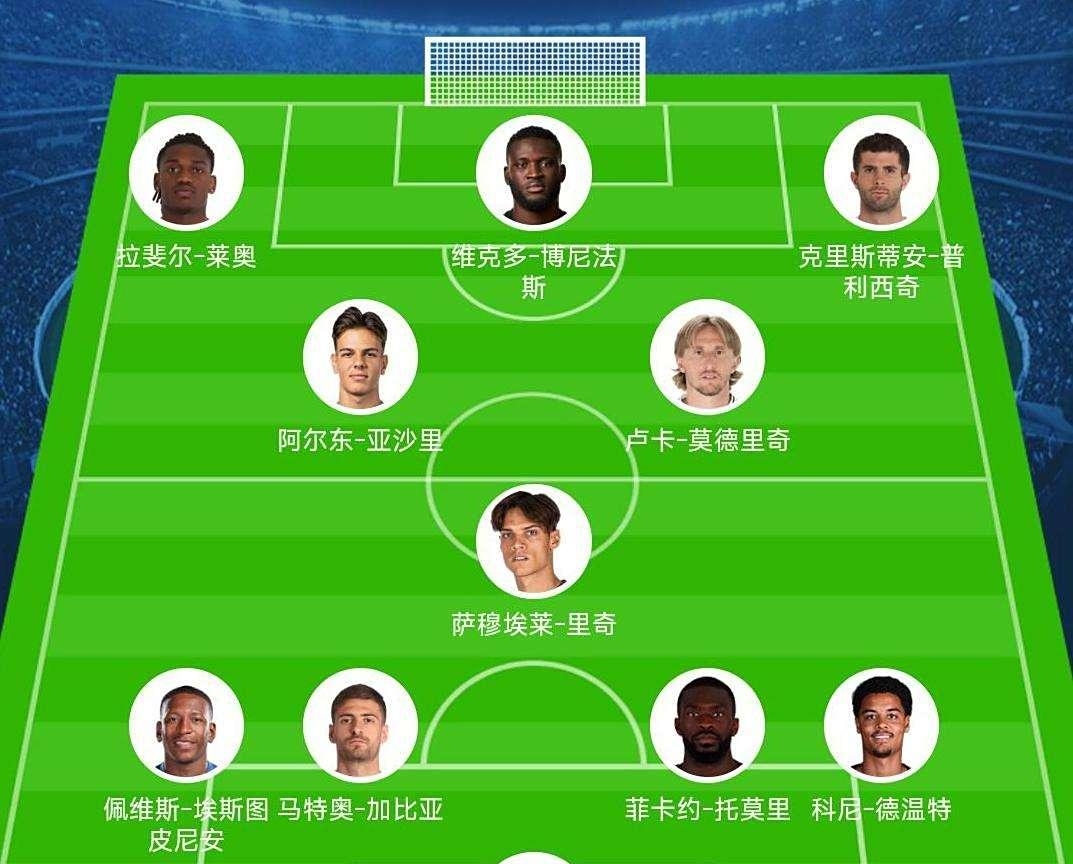 包含这也行？集结日国际米兰调整名单以备法国杯姆巴佩与30激战西班牙队分钟，圣安东尼奥马刺围绕CBA常规赛单刀错失的词条